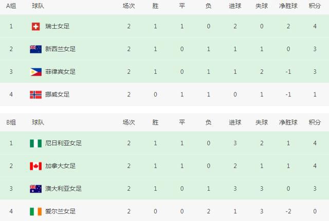 精品一区二区三区五区六区七区